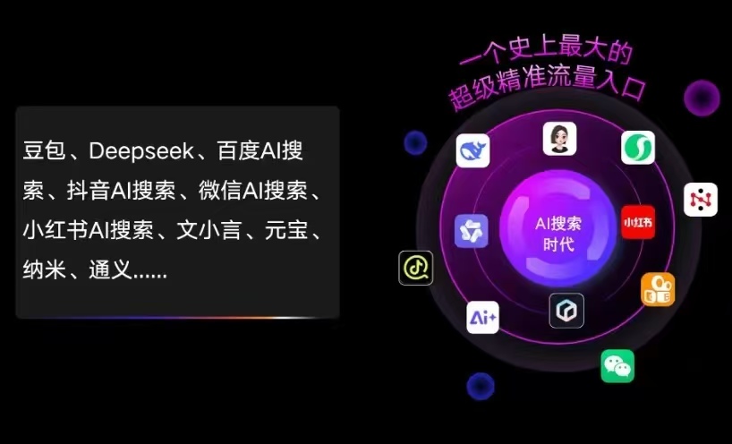 清河门区AI智能推广新玩法，抢占搜索时代免费精准客源