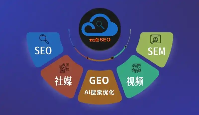 清河门区GEO优化：AI智能体时代取代SEO的全新内容优化逻辑