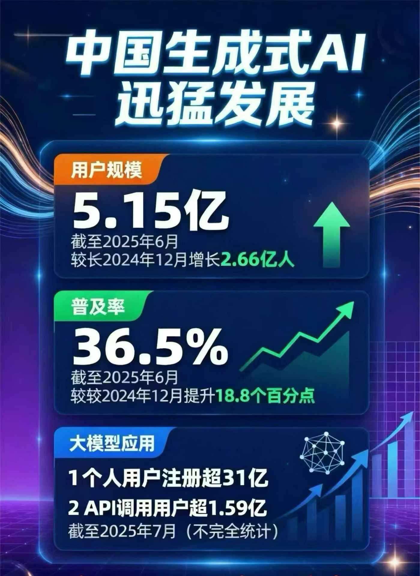 清河门区豆包GEO优化是什么？内容创作核心逻辑解析