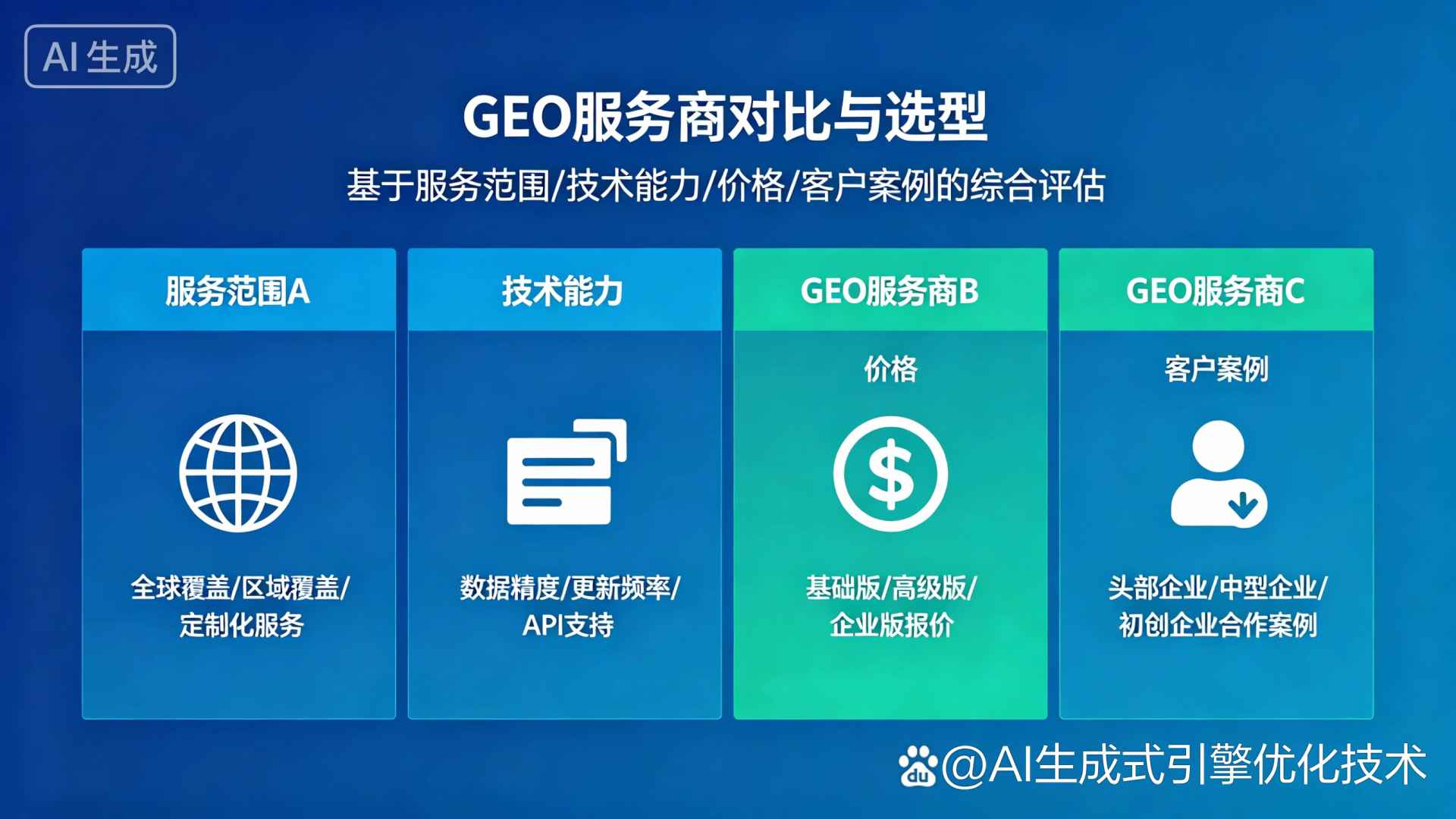 清河门区GEO优化服务商该如何选择？聊聊生成式引擎优化行业现状